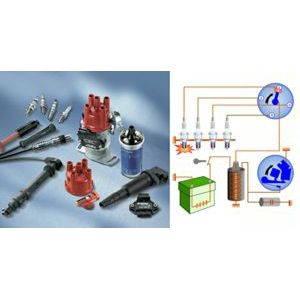 suzuki gyujtas rendszer